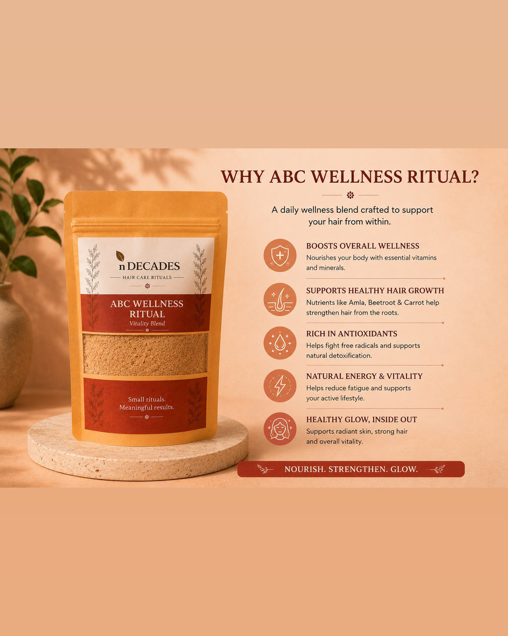 ABC Wellness Ritual