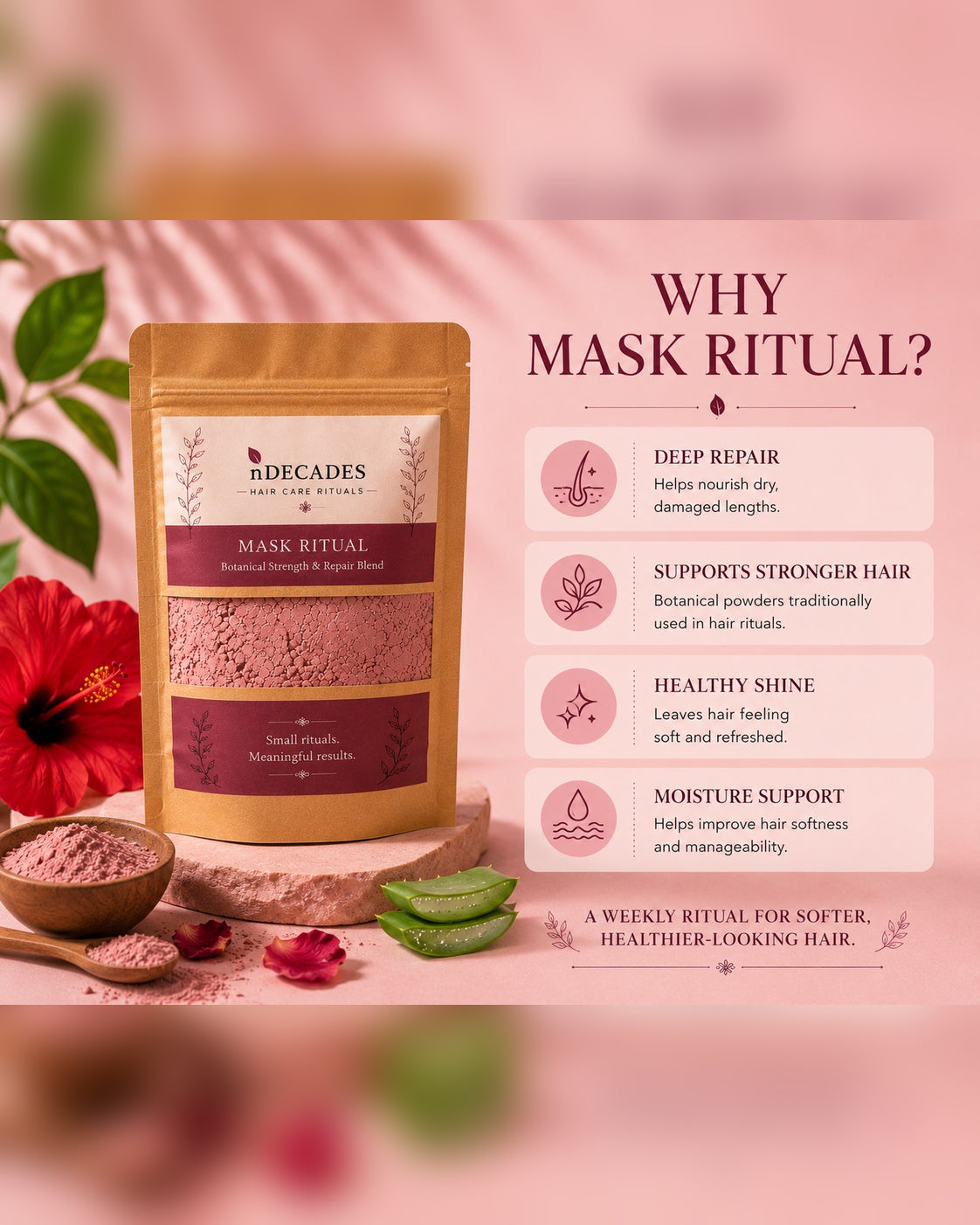 Mask Ritual