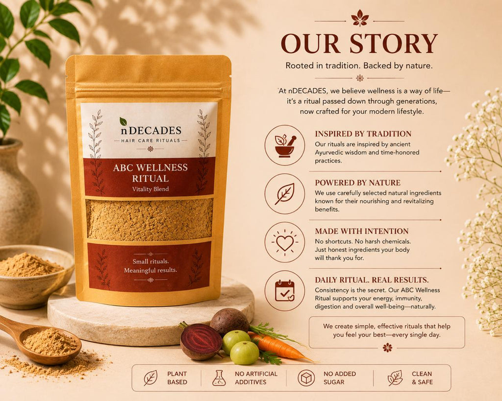 ABC Wellness Ritual