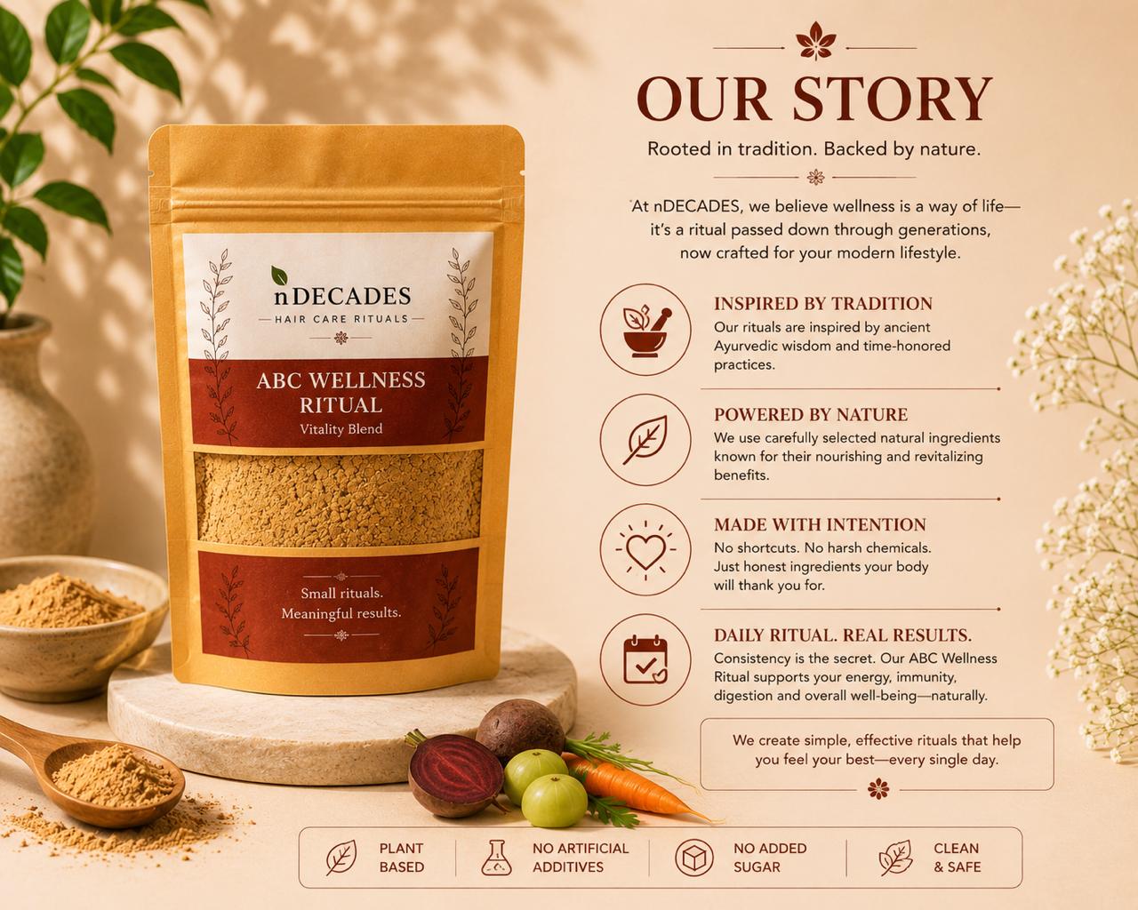 ABC Wellness Ritual