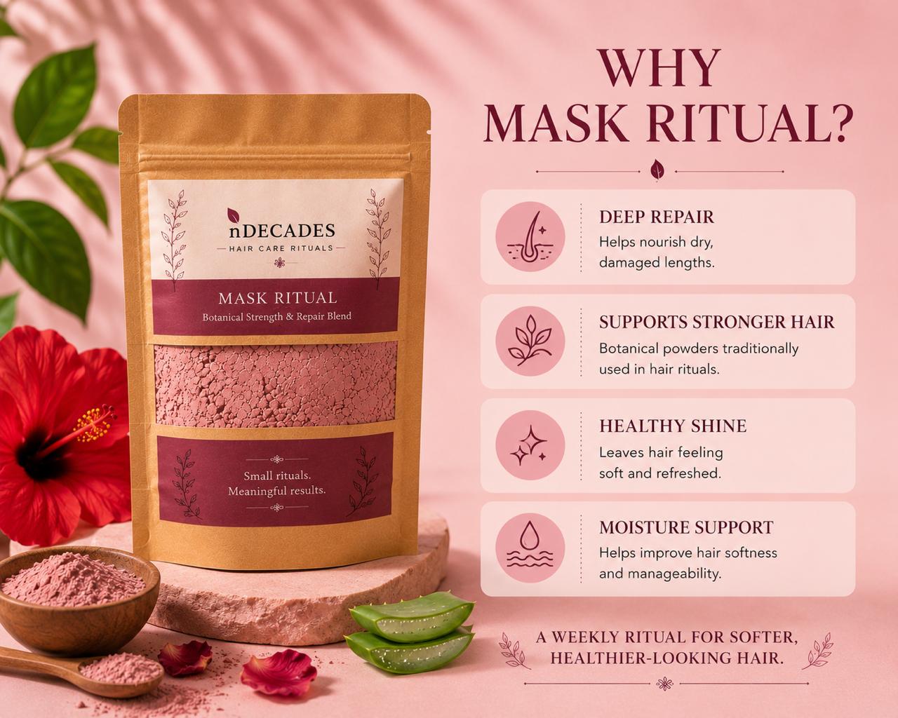Mask Ritual