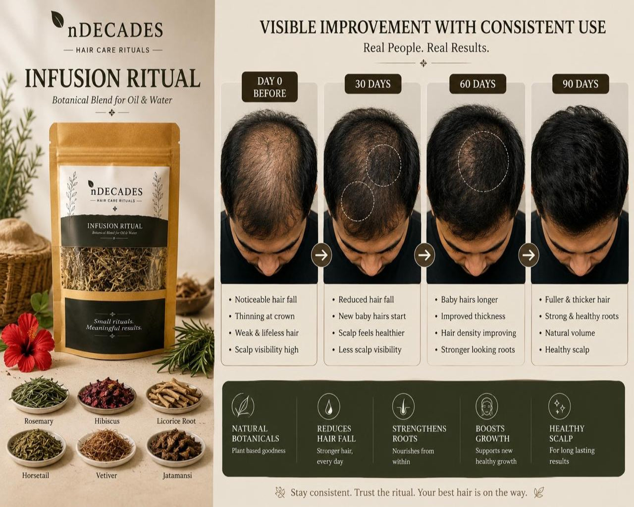 Infusion Ritual
